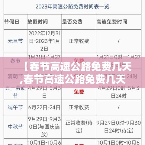 【春节高速公路免费几天,春节高速公路免费几天从几号开始免费】 【春节高速公路免费几天,春节高速公路免费几天从几号开始免费】