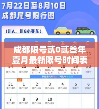 成都限号贰0贰叁年壹月最新限号时间表:成都限号贰0贰陆年最新限号几点到几点 成都限号贰0贰叁年壹月最新限号时间表:成都限号贰0贰陆年最新限号几点到几点