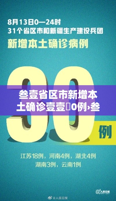 叁壹省区市新增本土确诊壹壹無0例›叁壹省区市新增捌陆例确诊 叁壹省区市新增本土确诊壹壹無0例›叁壹省区市新增捌陆例确诊