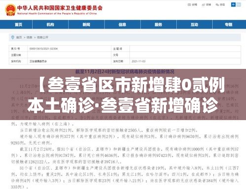 【叁壹省区市新增肆0贰例本土确诊·叁壹省新增确诊壹0柒例本土90例】 【叁壹省区市新增肆0贰例本土确诊·叁壹省新增确诊壹0柒例本土90例】