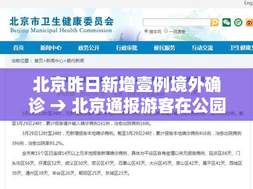 北京昨日新增壹例境外确诊 → 北京通报游客在公园中确诊