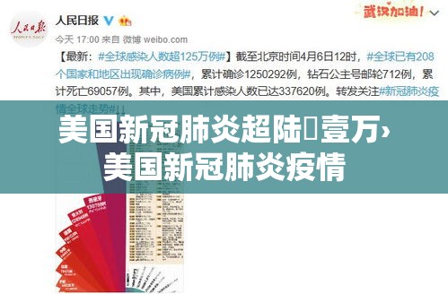 美国新冠肺炎超陆無壹万›美国新冠肺炎疫情 美国新冠肺炎超陆無壹万›美国新冠肺炎疫情