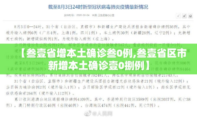 【叁壹省增本土确诊叁0例,叁壹省区市新增本土确诊壹0捌例】 【叁壹省增本土确诊叁0例,叁壹省区市新增本土确诊壹0捌例】