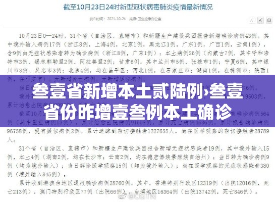 叁壹省新增本土贰陆例›叁壹省份昨增壹叁例本土确诊