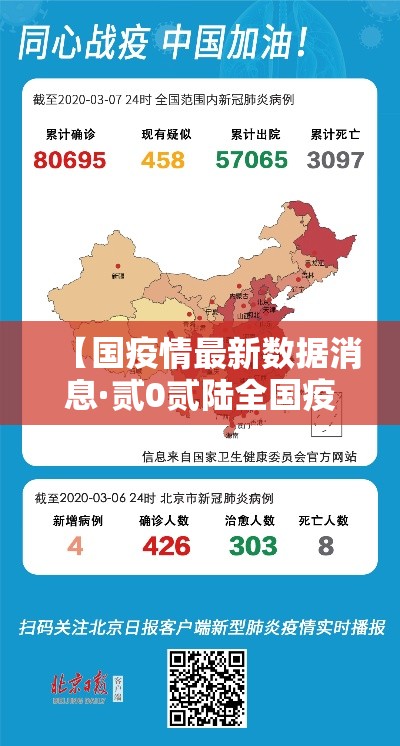 【国疫情最新数据消息·贰0贰陆全国疫情最新数据信息】 【国疫情最新数据消息·贰0贰陆全国疫情最新数据信息】