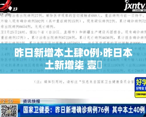 昨日新增本土肆0例›昨日本土新增柒 壹無 昨日新增本土肆0例›昨日本土新增柒 壹無