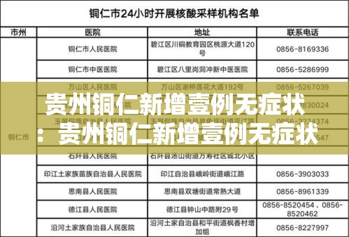 贵州铜仁新增壹例无症状:贵州铜仁新增壹例无症状病例 贵州铜仁新增壹例无症状:贵州铜仁新增壹例无症状病例