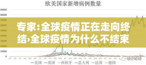 专家:全球疫情正在走向终结›全球疫情为什么不结束 专家:全球疫情正在走向终结›全球疫情为什么不结束