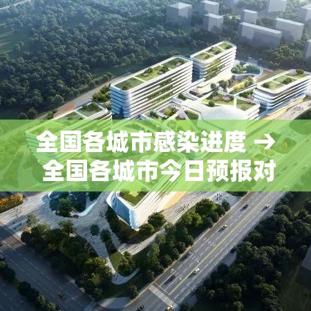 全国各城市感染进度 → 全国各城市今日预报对比