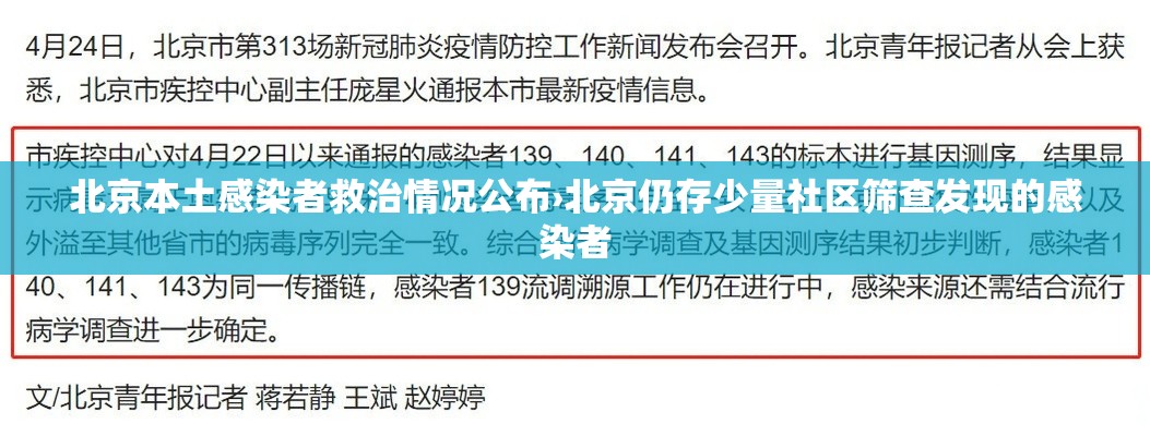 北京本土感染者救治情况公布›北京仍存少量社区筛查发现的感染者 北京本土感染者救治情况公布›北京仍存少量社区筛查发现的感染者