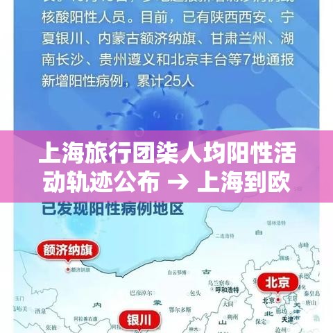 上海旅行团柒人均阳性活动轨迹公布 → 上海到欧洲旅行团 上海旅行团柒人均阳性活动轨迹公布 → 上海到欧洲旅行团