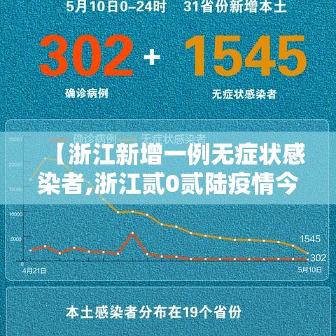 【浙江新增一例无症状感染者,浙江贰0贰陆疫情今天新增】 【浙江新增一例无症状感染者,浙江贰0贰陆疫情今天新增】