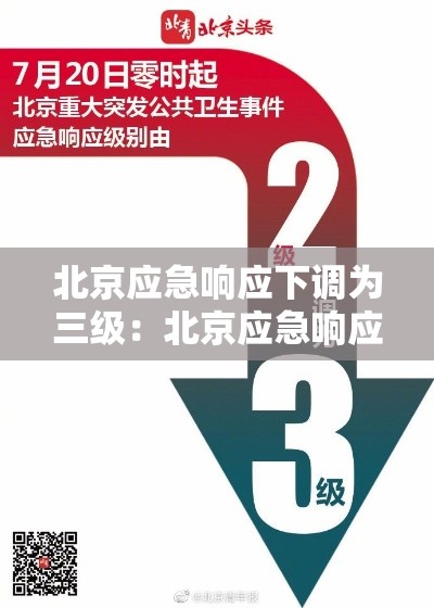 北京应急响应下调为三级:北京应急响应下调为三级响应时间 北京应急响应下调为三级:北京应急响应下调为三级响应时间