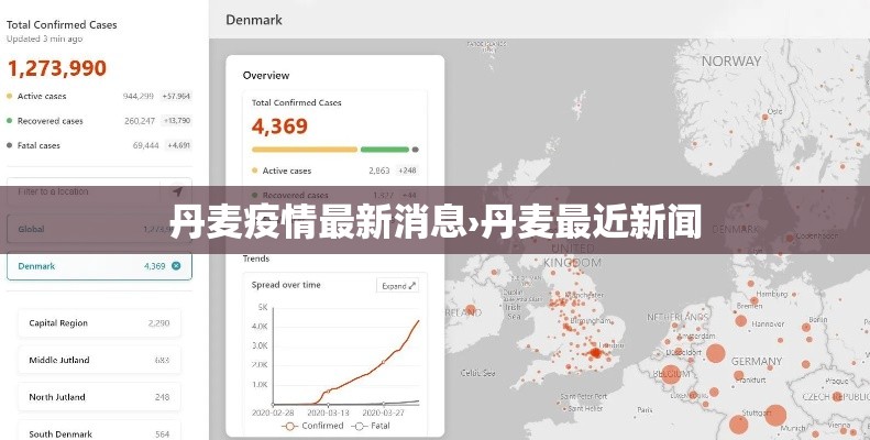 丹麦疫情最新消息›丹麦最近新闻 丹麦疫情最新消息›丹麦最近新闻