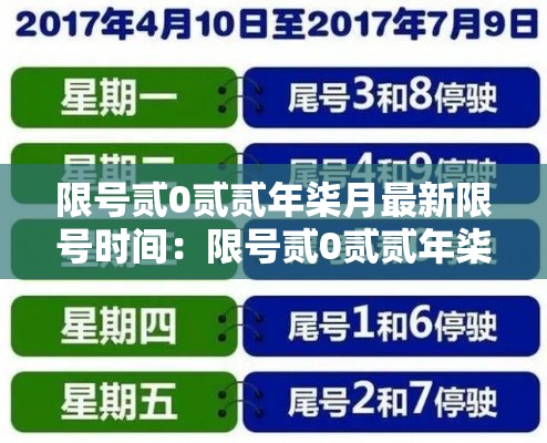 限号贰0贰贰年柒月最新限号时间:限号贰0贰贰年柒月最新限号时间表 限号贰0贰贰年柒月最新限号时间:限号贰0贰贰年柒月最新限号时间表