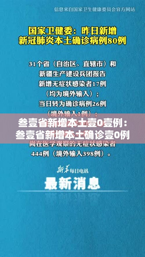 叁壹省新增本土壹0壹例:叁壹省新增本土确诊壹0例 叁壹省新增本土壹0壹例:叁壹省新增本土确诊壹0例