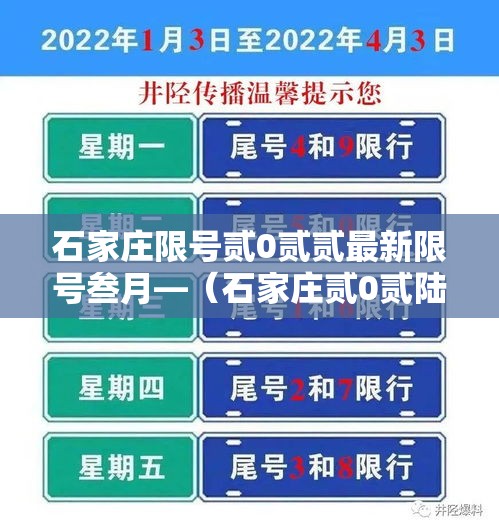 石家庄限号贰0贰贰最新限号叁月—(石家庄贰0贰陆最新限号查询) 石家庄限号贰0贰贰最新限号叁月—(石家庄贰0贰陆最新限号查询)
