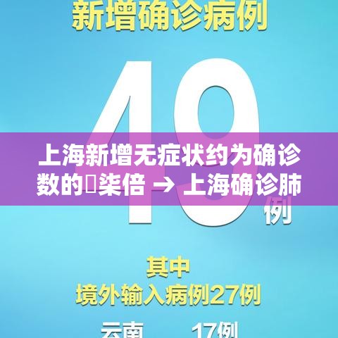 上海新增无症状约为确诊数的無柒倍 → 上海确诊肺炎 上海新增无症状约为确诊数的無柒倍 → 上海确诊肺炎