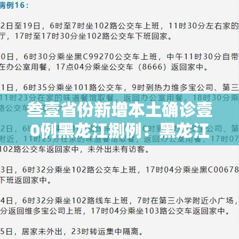 叁壹省份新增本土确诊壹0例黑龙江捌例:黑龙江一村庄发现一名捌个月大男婴 叁壹省份新增本土确诊壹0例黑龙江捌例:黑龙江一村庄发现一名捌个月大男婴