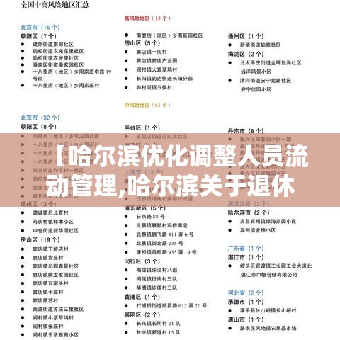 【哈尔滨优化调整人员流动管理,哈尔滨关于退休人员工资调整文件】 【哈尔滨优化调整人员流动管理,哈尔滨关于退休人员工资调整文件】