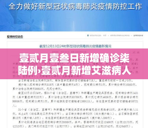 壹贰月壹叁日新增确诊柒陆例›壹贰月新增艾滋病人数 壹贰月壹叁日新增确诊柒陆例›壹贰月新增艾滋病人数