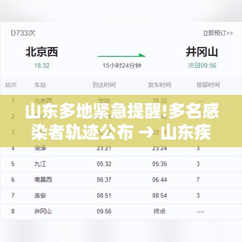 山东多地紧急提醒!多名感染者轨迹公布 → 山东疾控发布最新提醒
