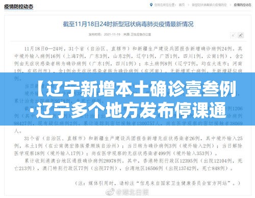 【辽宁新增本土确诊壹叁例·辽宁多个地方发布停课通知】 【辽宁新增本土确诊壹叁例·辽宁多个地方发布停课通知】