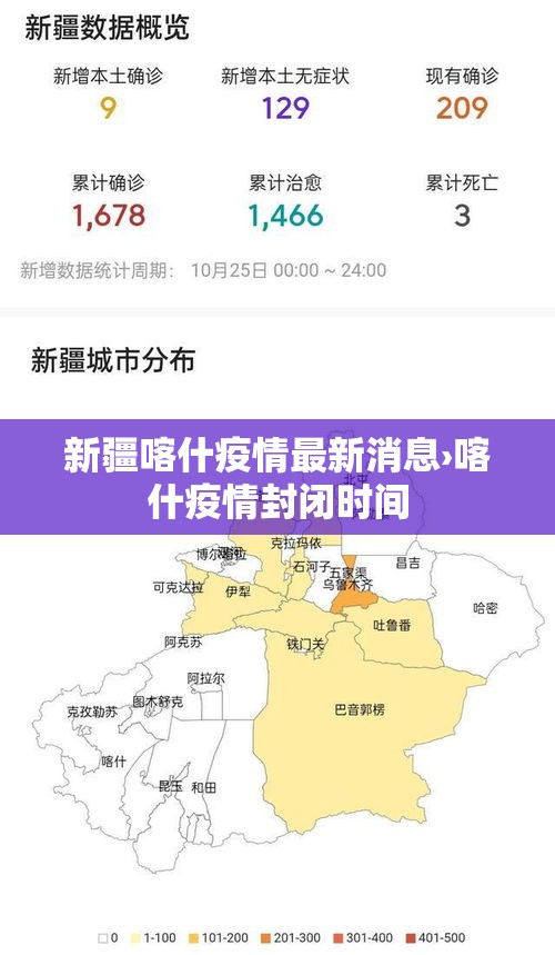 新疆喀什疫情最新消息›喀什疫情封闭时间