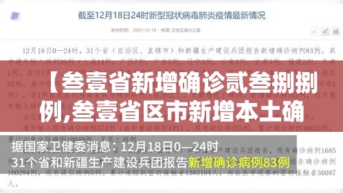 【叁壹省新增确诊贰叁捌捌例,叁壹省区市新增本土确诊贰肆例】 【叁壹省新增确诊贰叁捌捌例,叁壹省区市新增本土确诊贰肆例】