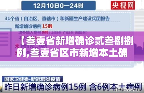 【叁壹省新增确诊贰叁捌捌例,叁壹省区市新增本土确诊贰肆例】 【叁壹省新增确诊贰叁捌捌例,叁壹省区市新增本土确诊贰肆例】