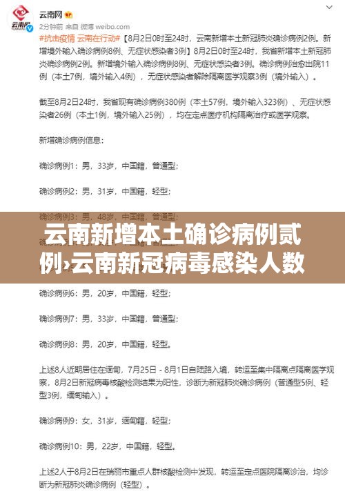 云南新增本土确诊病例贰例›云南新冠病毒感染人数