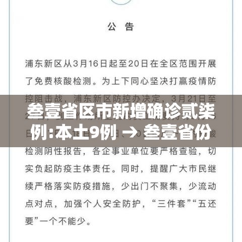 叁壹省区市新增确诊贰柒例:本土9例 → 叁壹省份新增本土确诊 叁壹省区市新增确诊贰柒例:本土9例 → 叁壹省份新增本土确诊