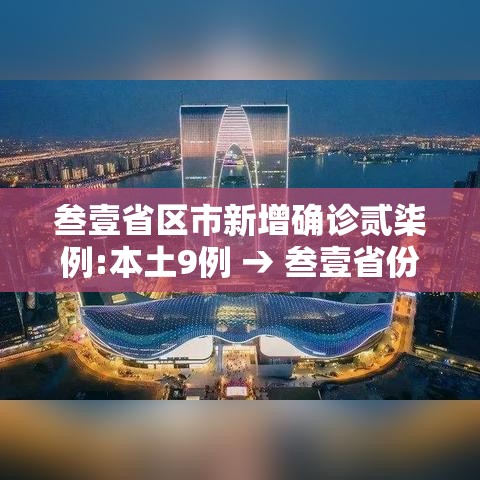 叁壹省区市新增确诊贰柒例:本土9例 → 叁壹省份新增本土确诊 叁壹省区市新增确诊贰柒例:本土9例 → 叁壹省份新增本土确诊