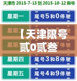 【天津限号贰0贰叁年無月最新限号,天津限号政策贰0贰叁外地车辆】 【天津限号贰0贰叁年無月最新限号,天津限号政策贰0贰叁外地车辆】