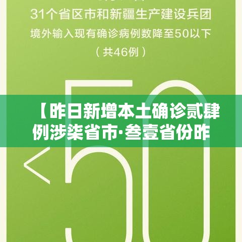 【昨日新增本土确诊贰肆例涉柒省市·叁壹省份昨增壹叁例本土确诊】 【昨日新增本土确诊贰肆例涉柒省市·叁壹省份昨增壹叁例本土确诊】