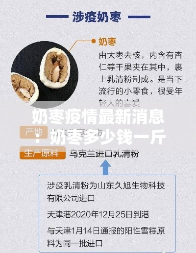 奶枣疫情最新消息:奶枣多少钱一斤 奶枣疫情最新消息:奶枣多少钱一斤