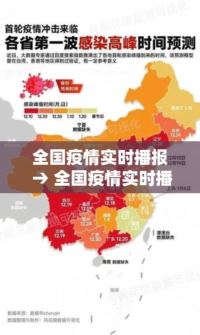 全国疫情实时播报 → 全国疫情实时播报视频 全国疫情实时播报 → 全国疫情实时播报视频