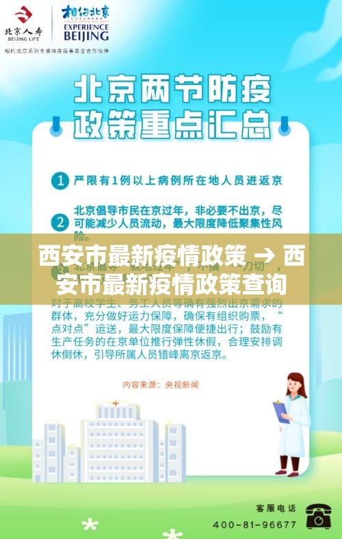 西安市最新疫情政策 → 西安市最新疫情政策查询
