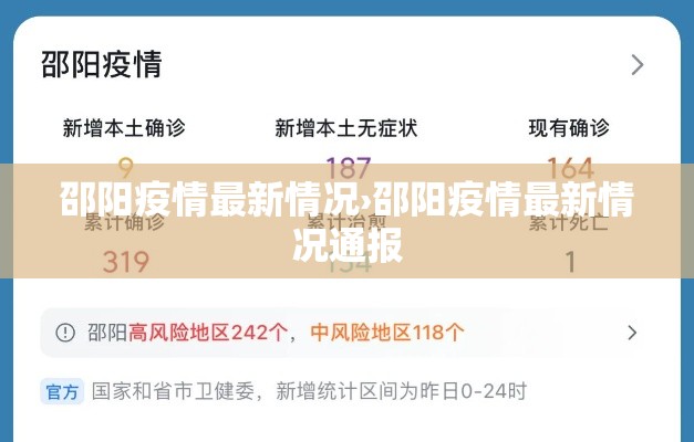 邵阳疫情最新情况›邵阳疫情最新情况通报 邵阳疫情最新情况›邵阳疫情最新情况通报