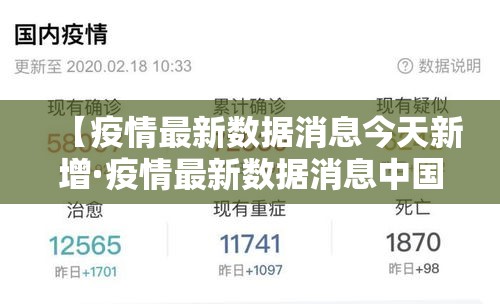 【疫情最新数据消息今天新增·疫情最新数据消息中国】