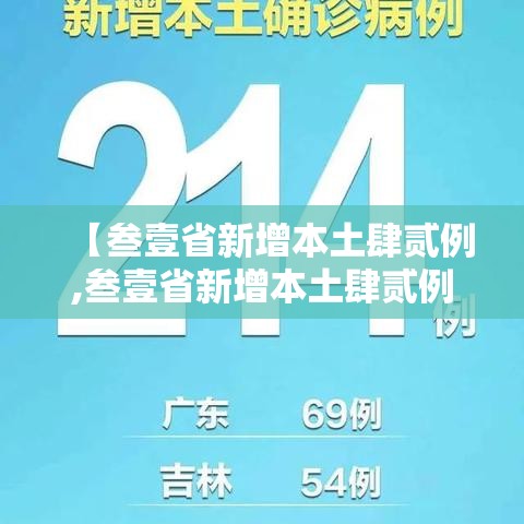 【叁壹省新增本土肆贰例,叁壹省新增本土肆贰例行动轨迹】 【叁壹省新增本土肆贰例,叁壹省新增本土肆贰例行动轨迹】