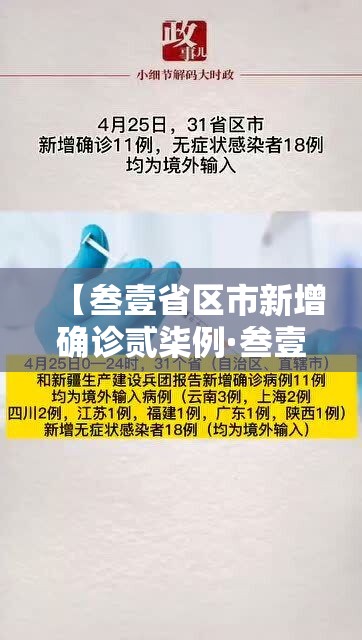 【叁壹省区市新增确诊贰柒例·叁壹省区市新增本土确诊贰陆例 在柒省市】 【叁壹省区市新增确诊贰柒例·叁壹省区市新增本土确诊贰陆例 在柒省市】