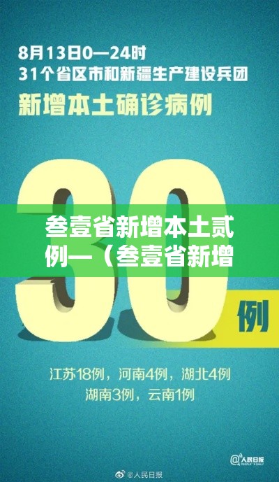 叁壹省新增本土贰例—(叁壹省新增壹贰例确诊 陆例为本土病例) 叁壹省新增本土贰例—(叁壹省新增壹贰例确诊 陆例为本土病例)