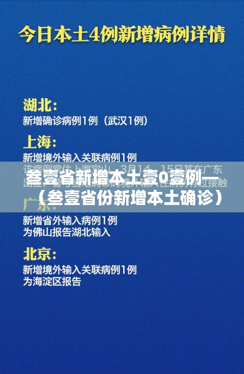 叁壹省新增本土壹0壹例—(叁壹省份新增本土确诊) 叁壹省新增本土壹0壹例—(叁壹省份新增本土确诊)