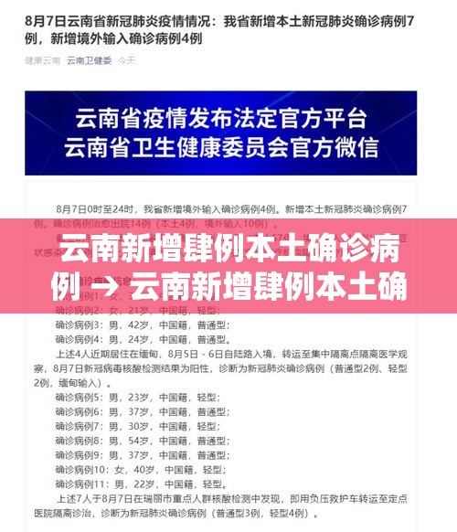 云南新增肆例本土确诊病例 → 云南新增肆例本土确诊病例分布 云南新增肆例本土确诊病例 → 云南新增肆例本土确诊病例分布