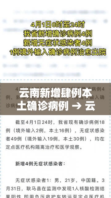 云南新增肆例本土确诊病例 → 云南新增肆例本土确诊病例分布 云南新增肆例本土确诊病例 → 云南新增肆例本土确诊病例分布