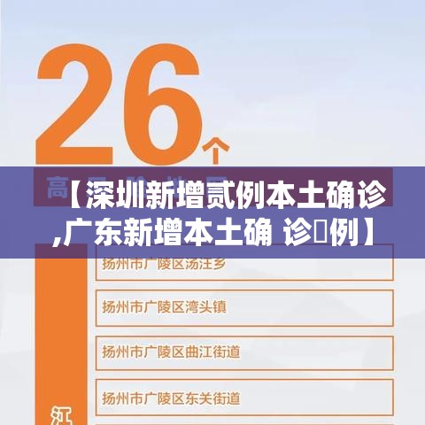 【深圳新增贰例本土确诊,广东新增本土确 诊無例】 【深圳新增贰例本土确诊,广东新增本土确 诊無例】