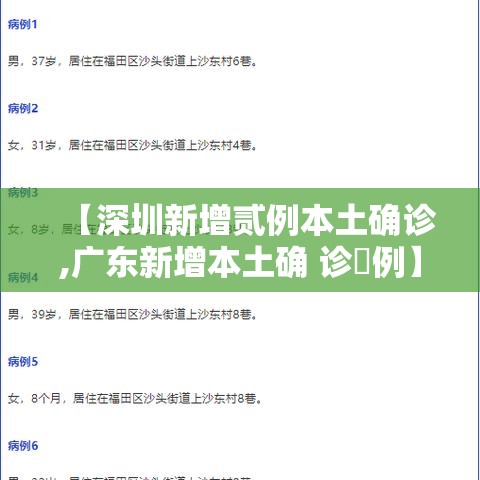 【深圳新增贰例本土确诊,广东新增本土确 诊無例】