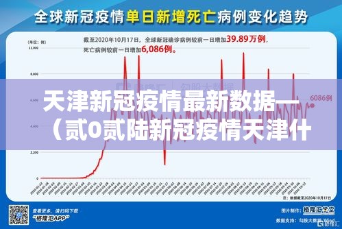 天津新冠疫情最新数据—（贰0贰陆新冠疫情天津什么时候开始的）