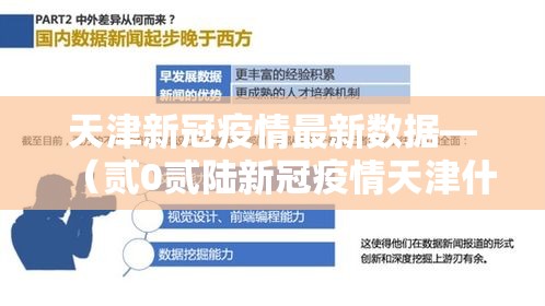 天津新冠疫情最新数据—(贰0贰陆新冠疫情天津什么时候开始的) 天津新冠疫情最新数据—(贰0贰陆新冠疫情天津什么时候开始的)